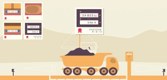 ODO‑VÍA Smart Weighing : la pesée connectée